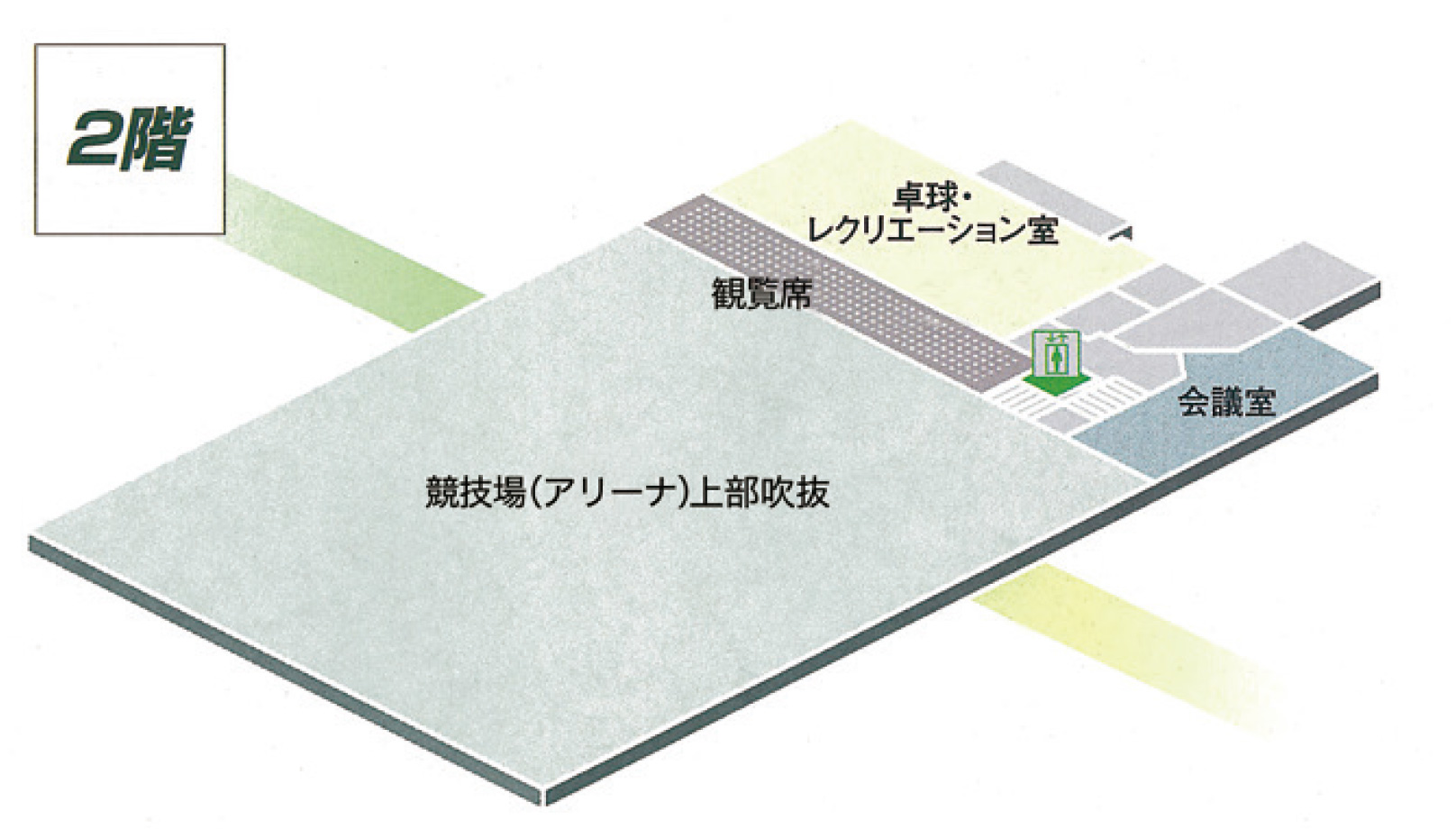 戸越体育館_2階